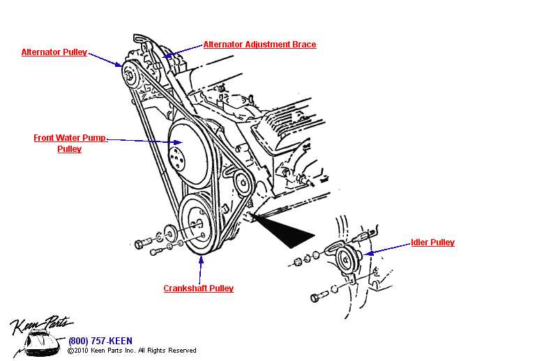 Pulleys Diagram for All Corvette Years