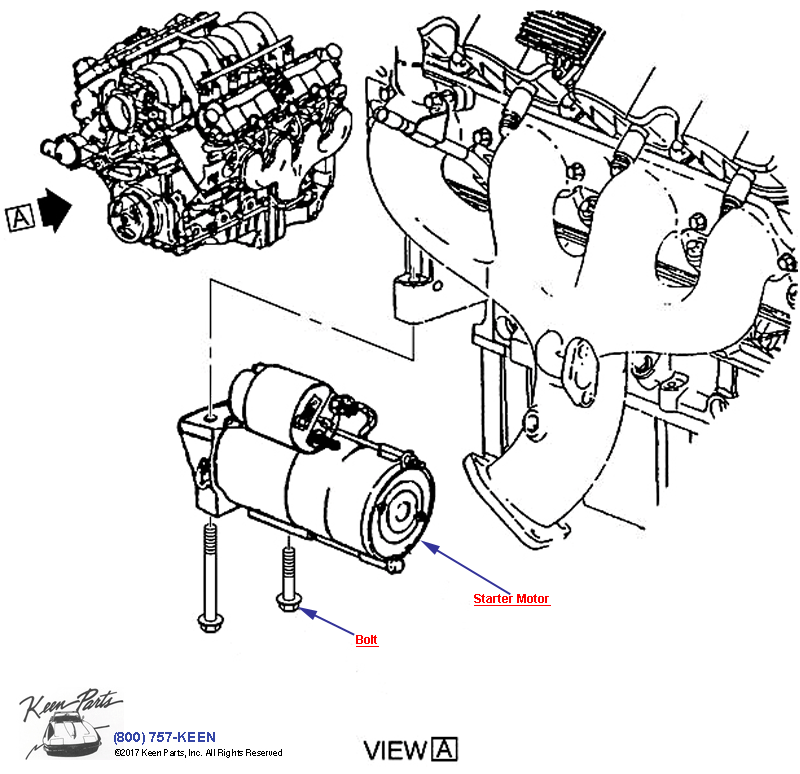Starter Motor Mounting Diagram for All Corvette Years