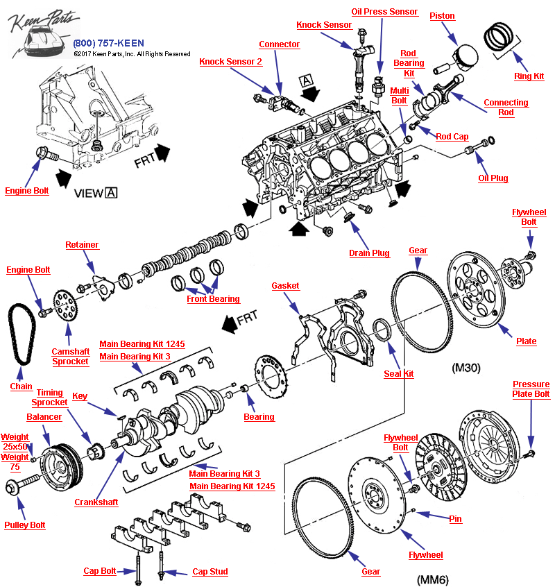 Engine Assembly- Cylinder Block - LS1 &amp; LS6 Diagram for a 2009 Corvette