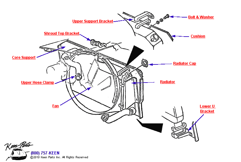 Fan Shrouds Diagram for All Corvette Years