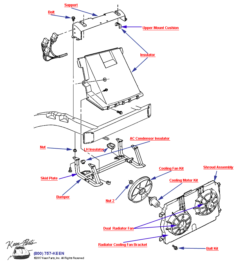 Engine Coolant Fan Diagram for All Corvette Years