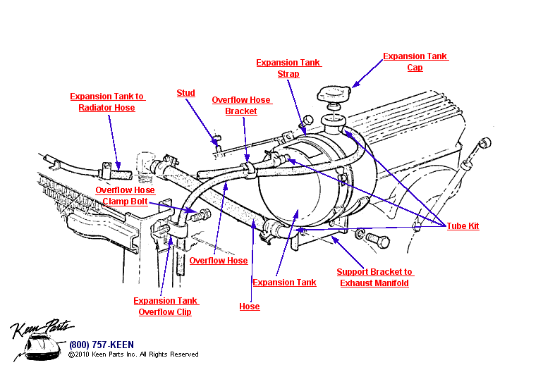 Expansion Tank Diagram for All Corvette Years