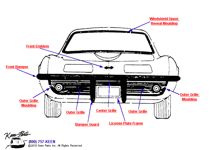 Grille &amp; Front Mouldings Diagram for All Corvette Years