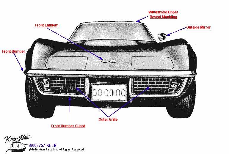 Grille &amp; Front Trim Diagram for All Corvette Years