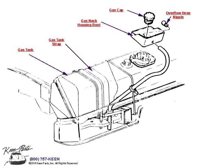 Gas Tank Diagram for All Corvette Years