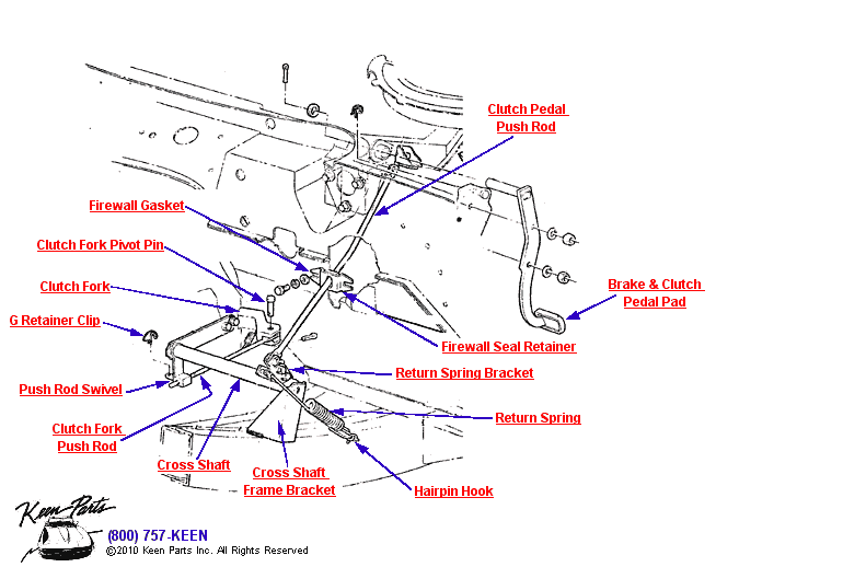 Clutch Pedal Diagram for All Corvette Years