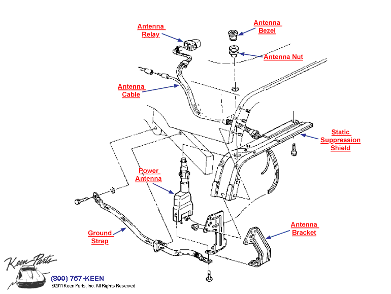 Power Antenna Diagram for All Corvette Years