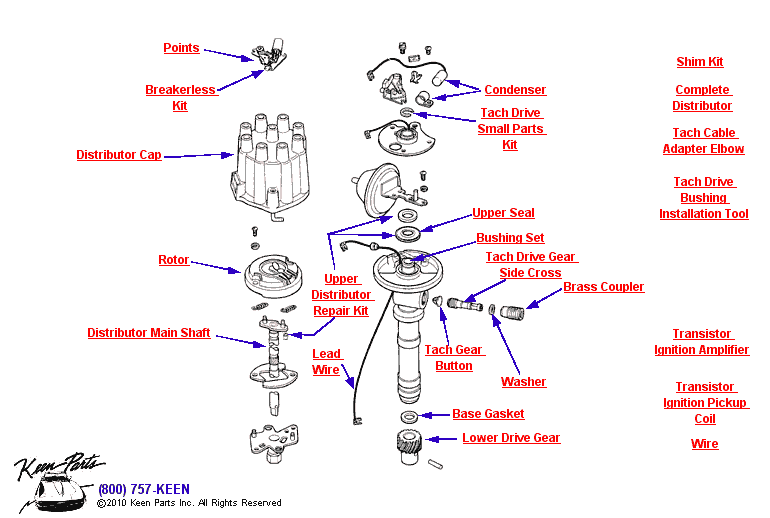 Ignition Distributor Diagram for All Corvette Years