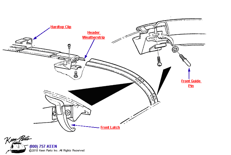 Hardtop Clips &amp; Latches Diagram for All Corvette Years
