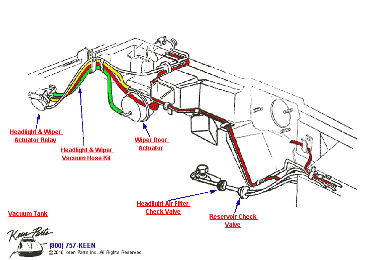 Headlight Vacuum Hoses Diagram for a 1970 Corvette