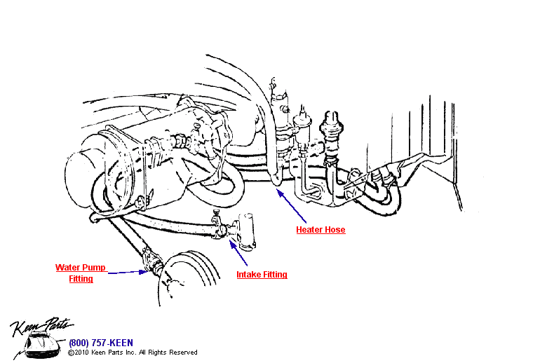 Heater Hoses (with AC) Diagram for a 2000 Corvette