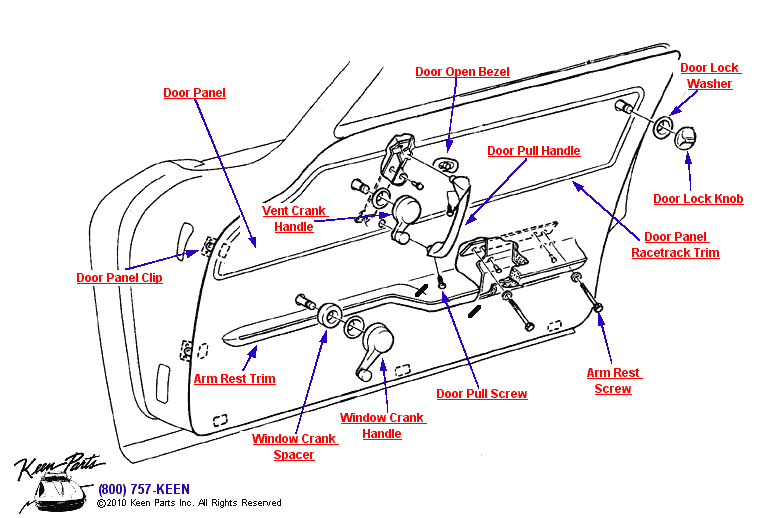 Door Panel Diagram for a 1964 Corvette