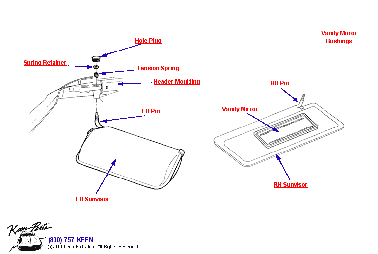 Sunvisor Diagram for All Corvette Years