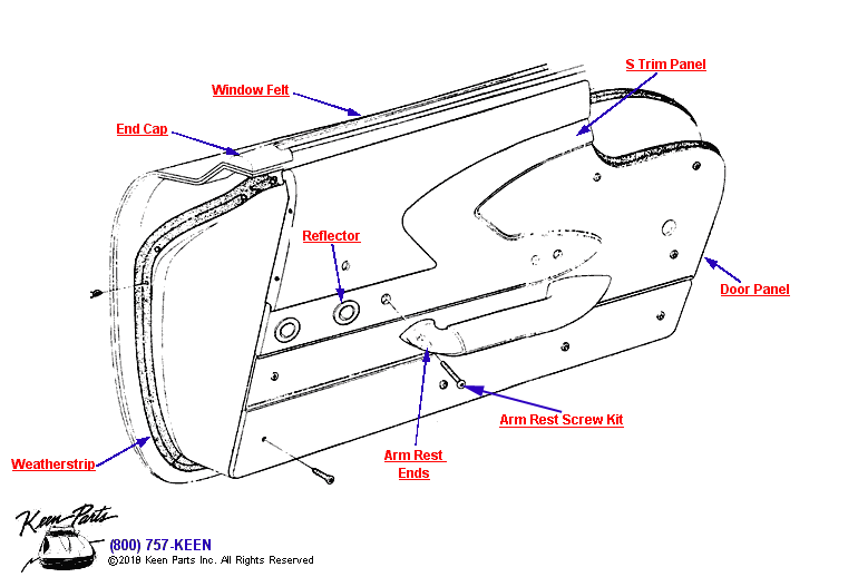 Door Panel Diagram for a C1 Corvette