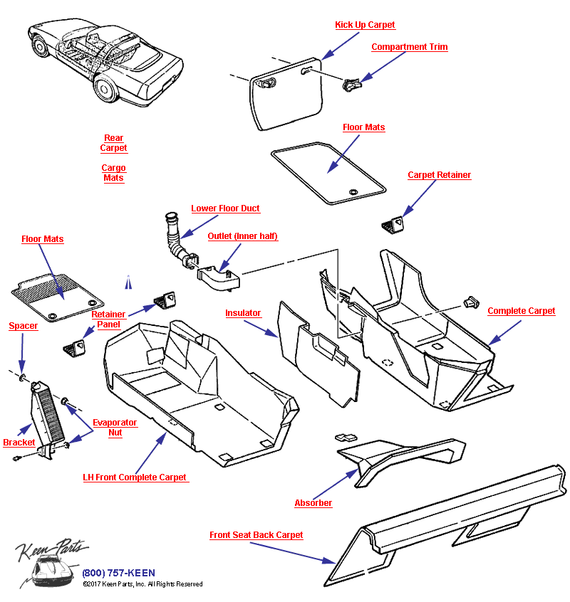 Carpet - Coupe Diagram for All Corvette Years