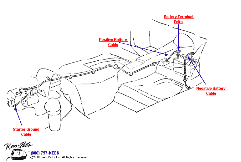 Battery Cables (Top Position) Diagram for All Corvette Years