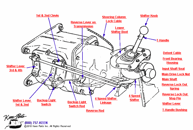 C3 Corvette 1969-1973 Muncie Manual Shifter Linkage Kit.