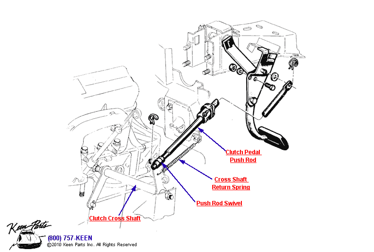 Clutch Linkage Diagram for All Corvette Years