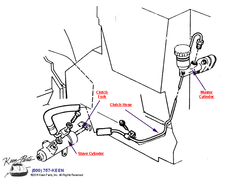 Transmission &amp; Clutch Diagram for All Corvette Years