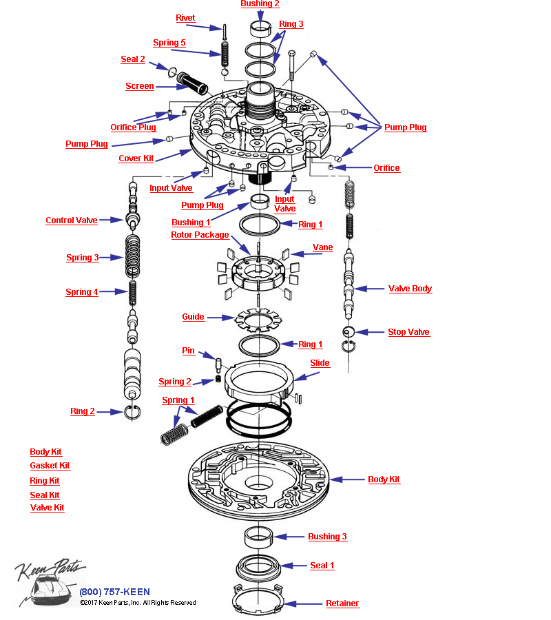 Automatic Transmission- Part 4 Diagram for All Corvette Years