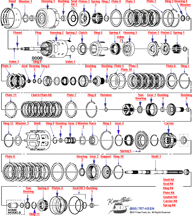 Automatic Transmission- Part 2 Diagram for All Corvette Years