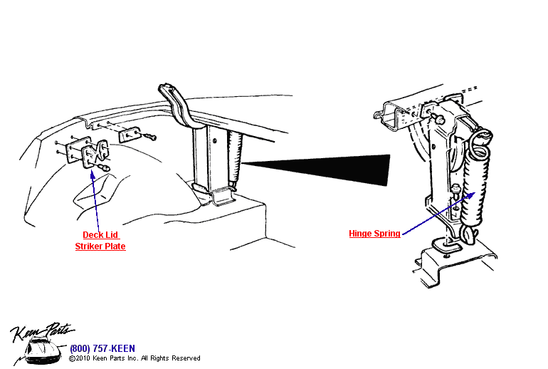 Deck Lid Spring &amp; Striker Diagram for All Corvette Years