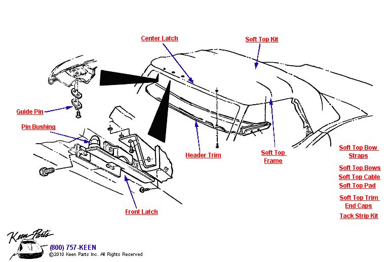 Front Latch Diagram for All Corvette Years