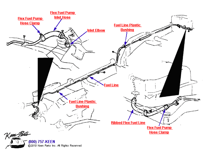 Fuel Lines &amp; Clamps Diagram for All Corvette Years