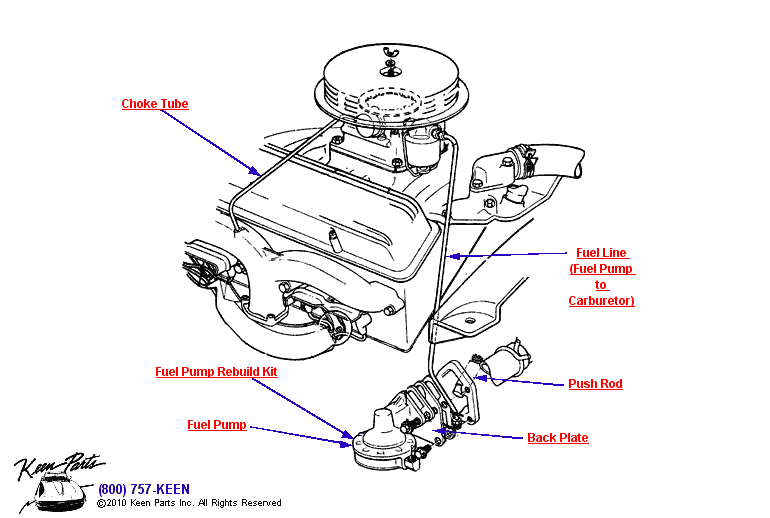 Fuel Line &amp; Choke Tube Diagram for All Corvette Years