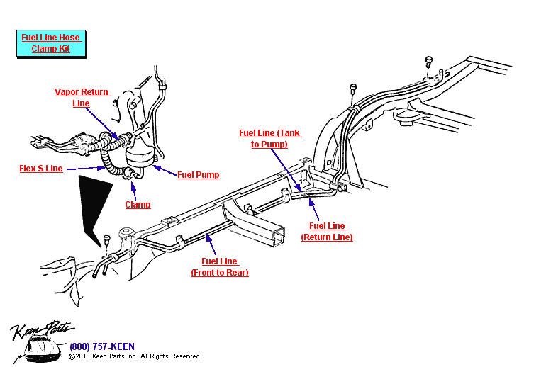 Fuel Lines Diagram for All Corvette Years