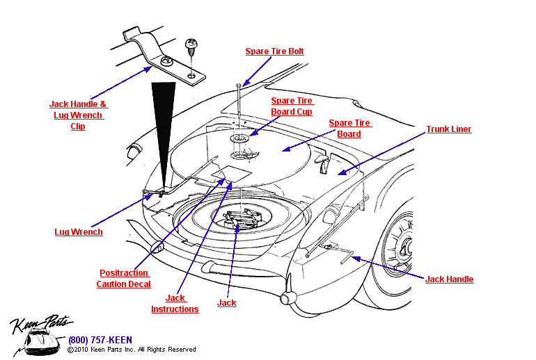 Trunk Diagram for a C1 Corvette