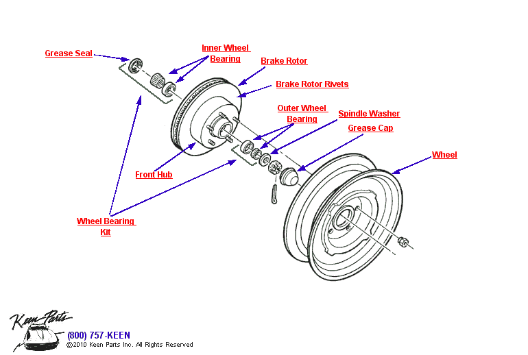 Front Wheel Diagram for All Corvette Years