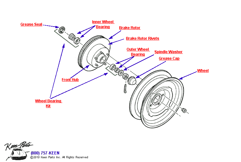 Front Wheel Diagram for a 2023 Corvette