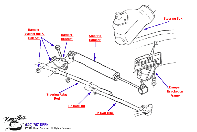 Manual Steering Assembly Diagram for All Corvette Years