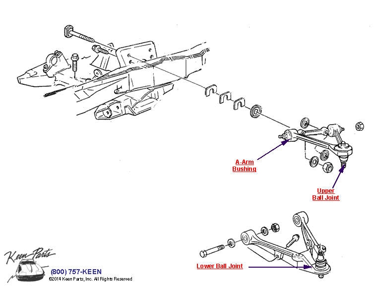 Front Control Arms Diagram for All Corvette Years