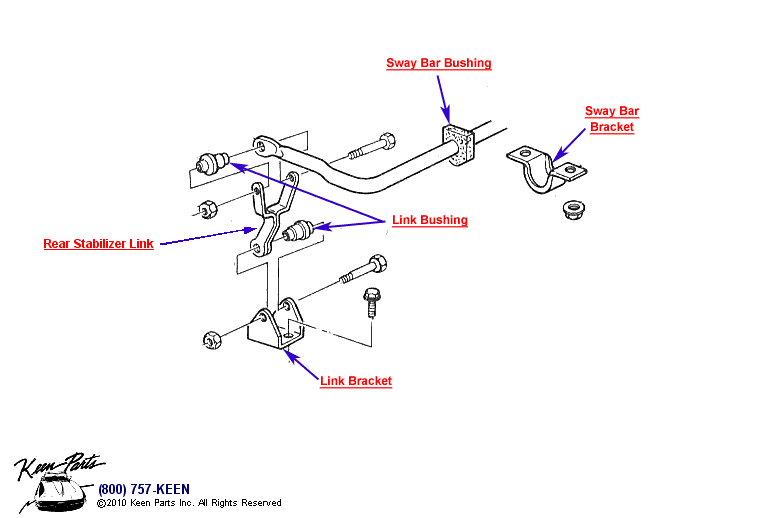Rear Stabilizer Diagram for All Corvette Years