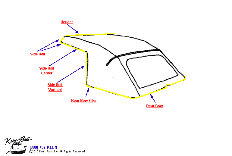 Soft Top Detail Diagram for All Corvette Years