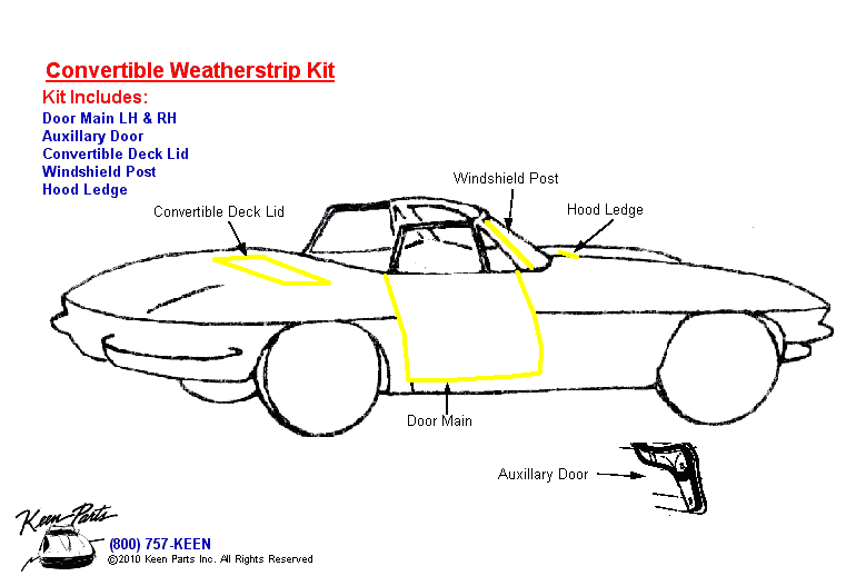 Convertible Body Weatherstrip Kit Diagram for All Corvette Years