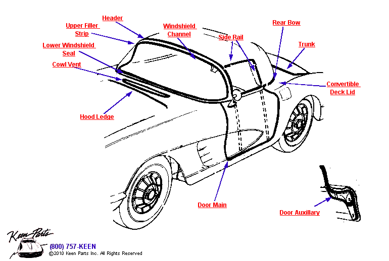 Convertible Body Weatherstrips Diagram for All Corvette Years