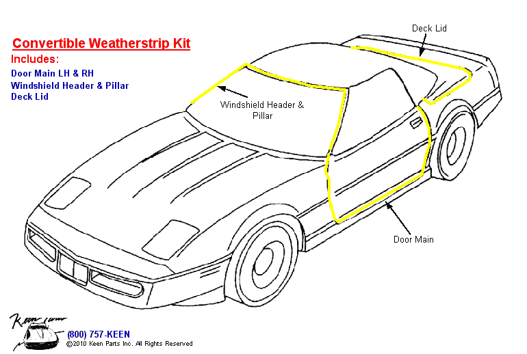 Convertible Body Weatherstrip Kit Diagram for All Corvette Years