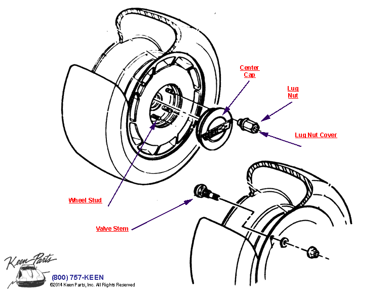 Tires &amp; Wheels Diagram for All Corvette Years