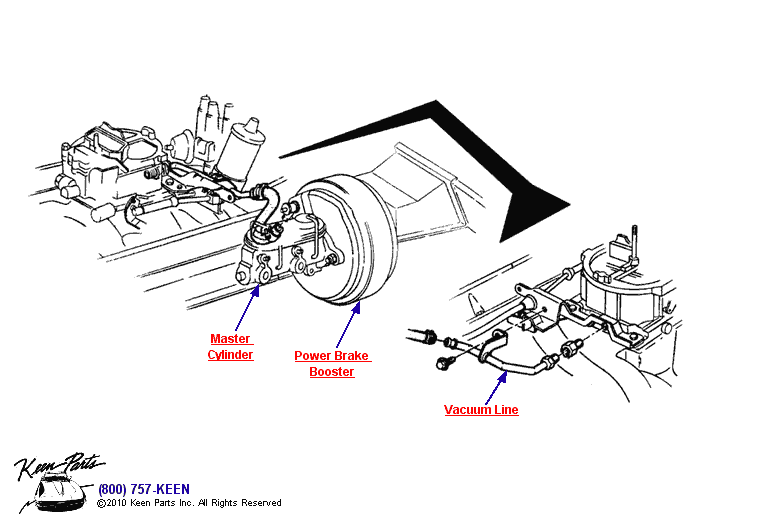 Power Brake Vacuum Line Diagram for All Corvette Years