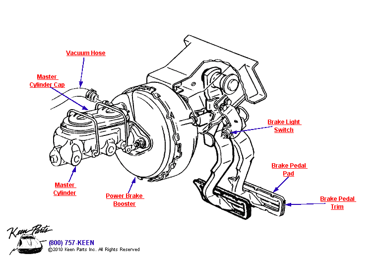Power Brake Pedal &amp; Booster Diagram for All Corvette Years