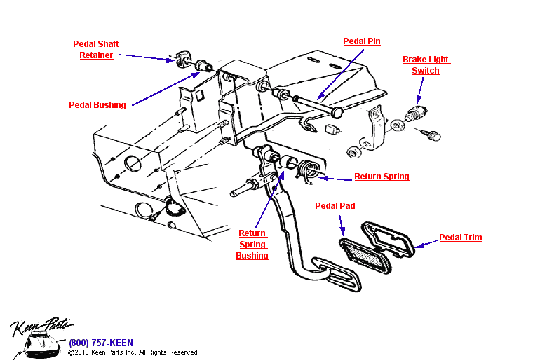 Brake Pedal Diagram for All Corvette Years