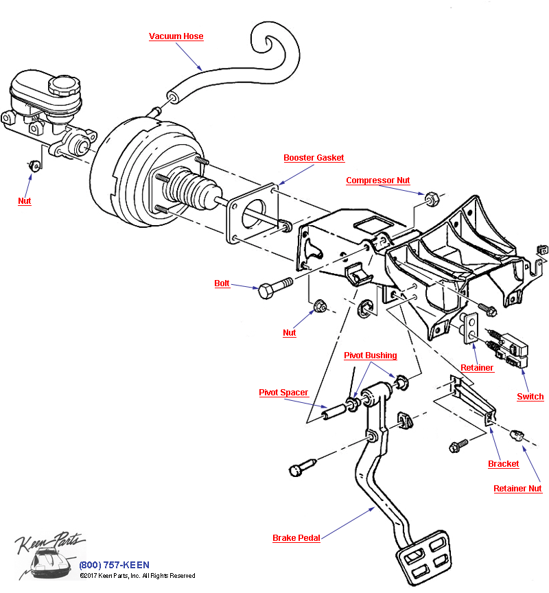 Brake Pedal &amp; Master Cylinder Mounting Diagram for All Corvette Years