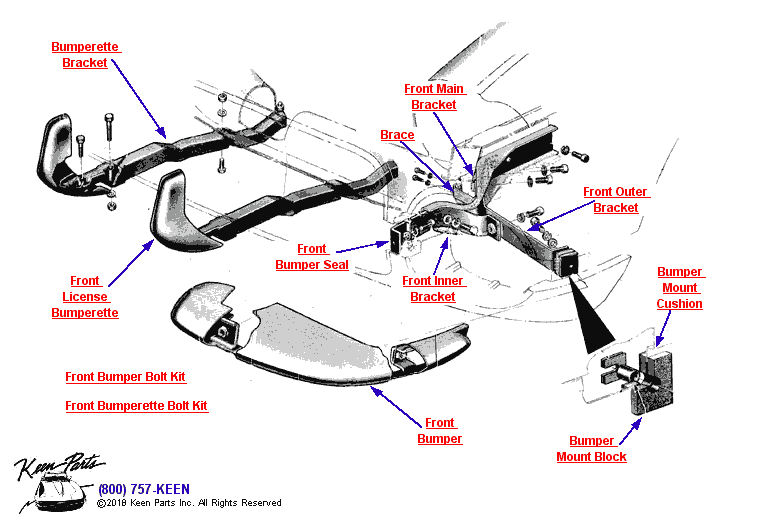 Front Bumper Diagram for All Corvette Years