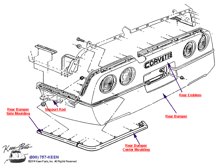 Rear Bumper Diagram for All Corvette Years