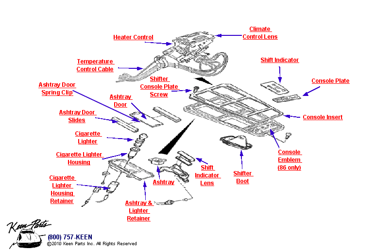 Console Diagram for a 2023 Corvette