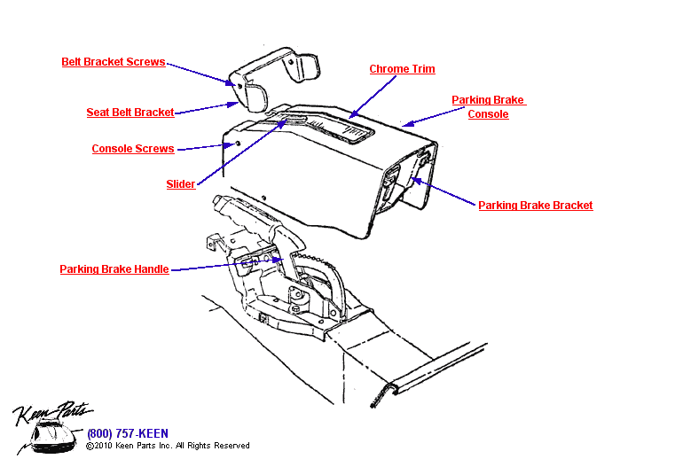 Parking Brake Cover Diagram for All Corvette Years