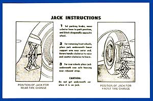 1953-1960 Corvette Jacking Instructions Regular Tire Decal (Code 3708198)